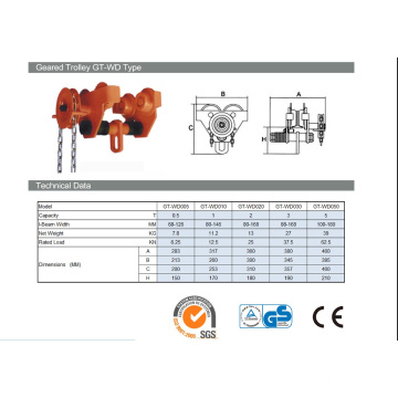 Hot Selling Factory Price Manual 5 Ton Gear Trolley
